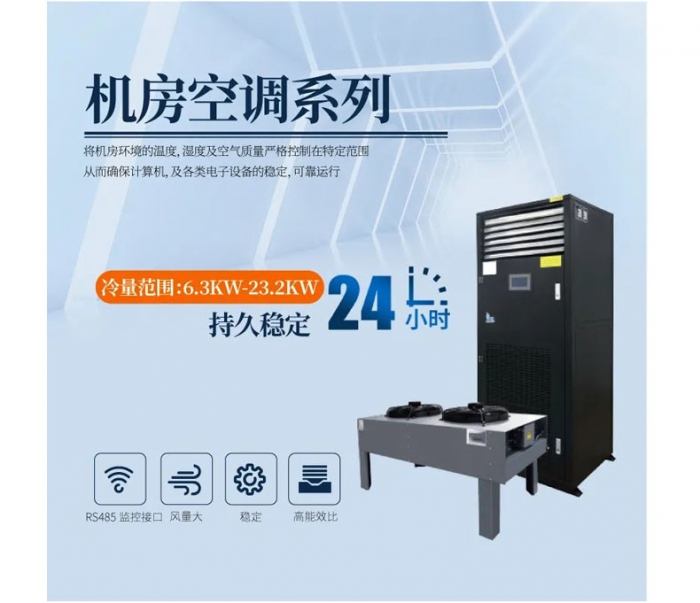 彈藥儲(chǔ)存?zhèn)}庫(kù)溫、濕度之“三七”線