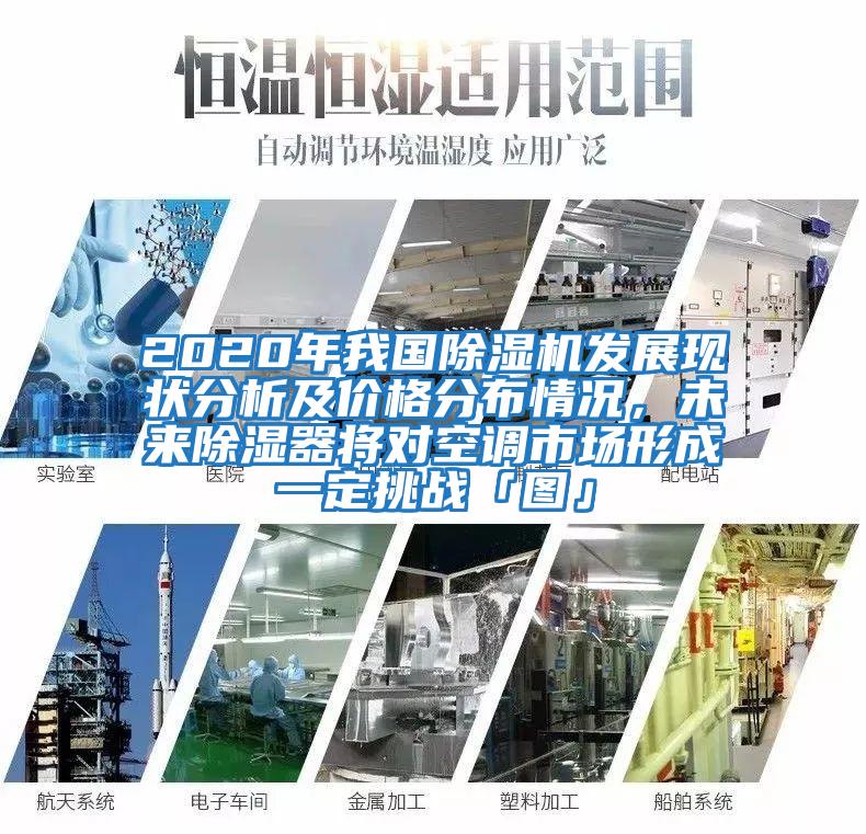 2020年我國除濕機發(fā)展現(xiàn)狀分析及價格分布情況，未來除濕器將對空調市場形成一定挑戰(zhàn)「圖」